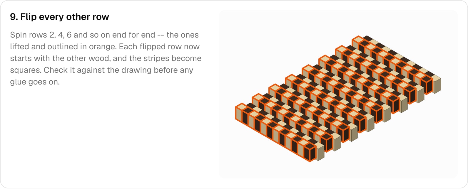 A build guide step, Flip every other row, with the flipped rows lifted and outlined in orange
