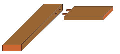 Diagram of a dowel joint